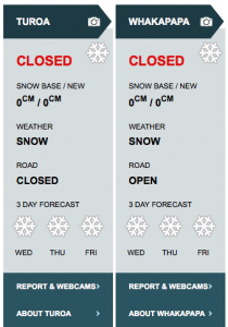 Ruapehu Forecast